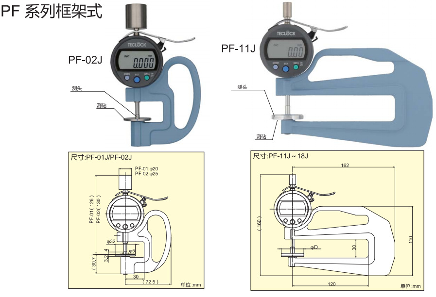 日本TECLOCK得乐 PF系列框架式厚度计 恒定压力测厚仪 - 2