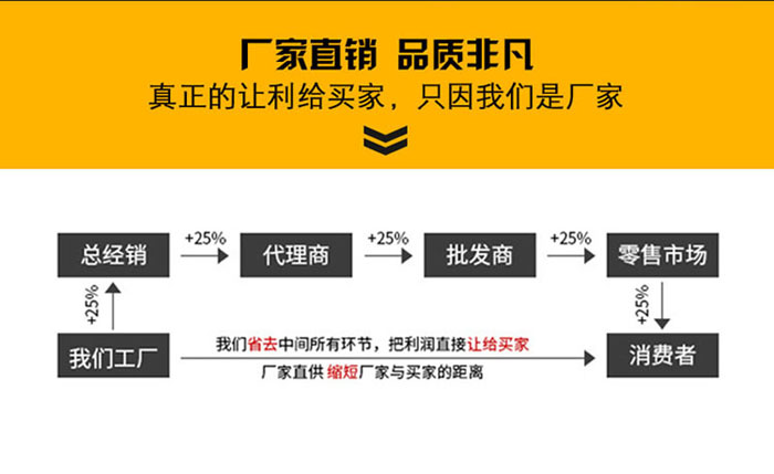 45# 20# Q345B 27siMn无缝管大口径无缝钢管锯床切割 - 4