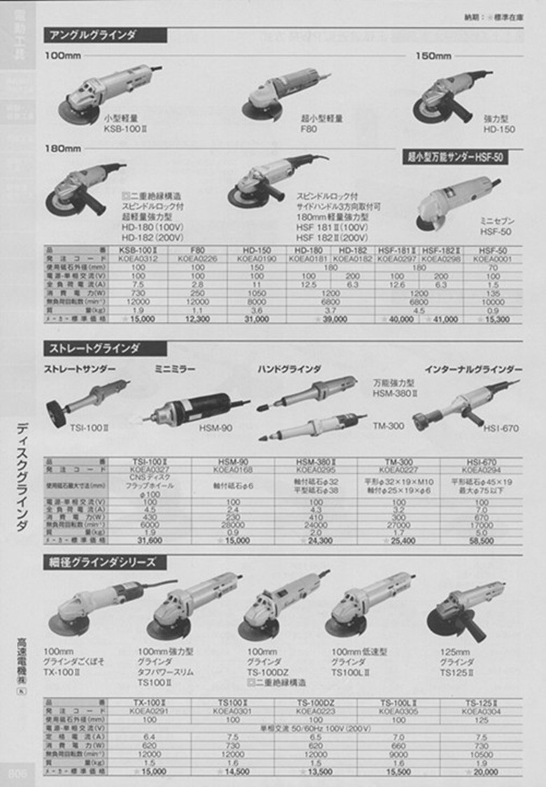 高速電機(株)KOSOKU打磨机 - 2