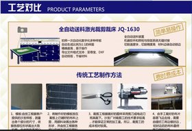 沙发布艺自动裁床 异形图案 改尺寸 激光切割机 自动送料