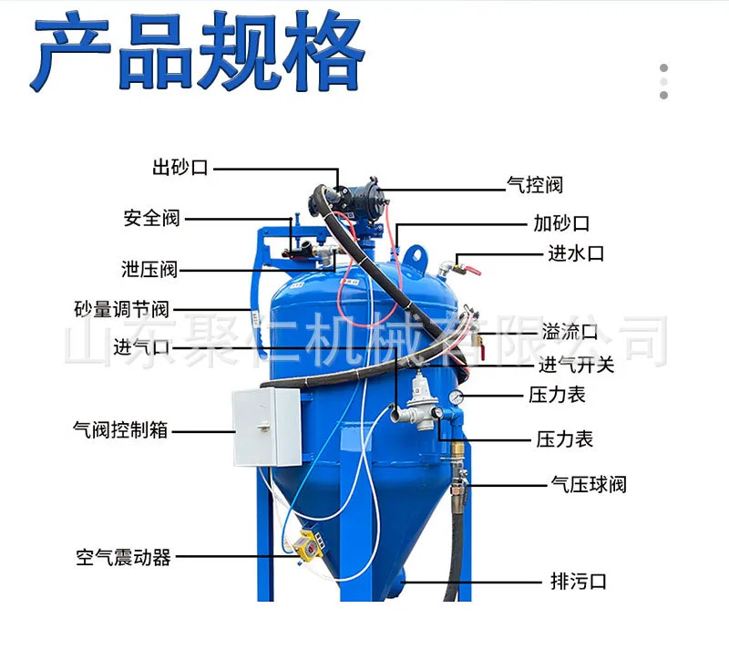 喷砂机详情页_06.jpg