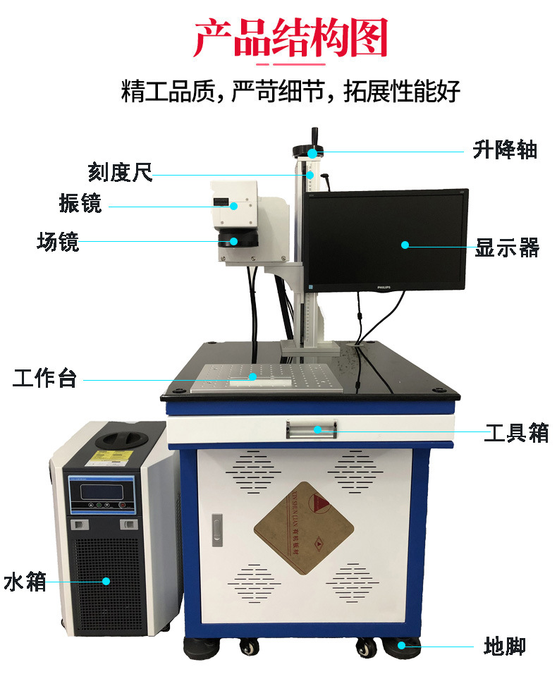 东莞谢岗紫光激光打标机 PCB板激光切割机耳机线激光剥皮机厂家 - 3