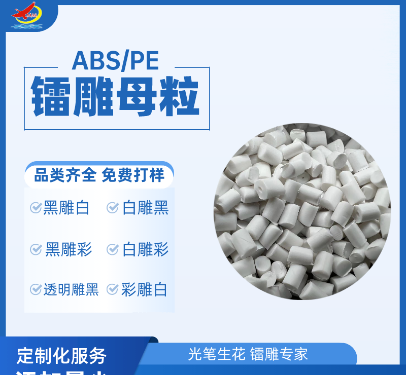 激光打标助剂产品介绍镭雕粉 - 2