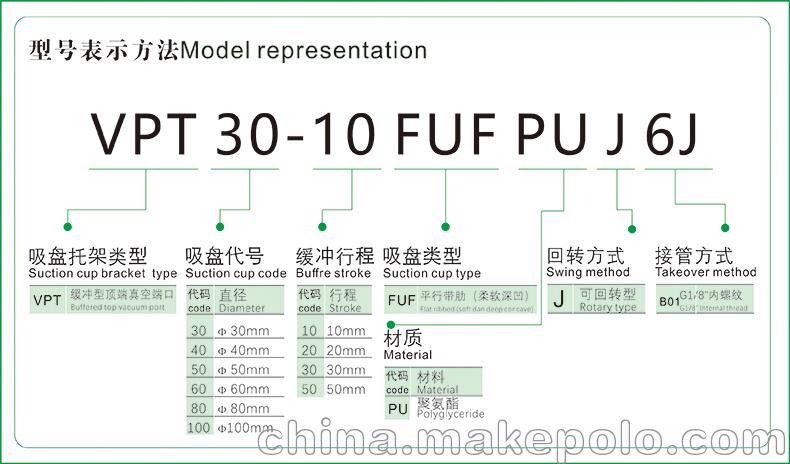 东莞MOOPIIK莫派克FUF30平型带助吸盘汽车钣金件吸盘生产厂家 - 2