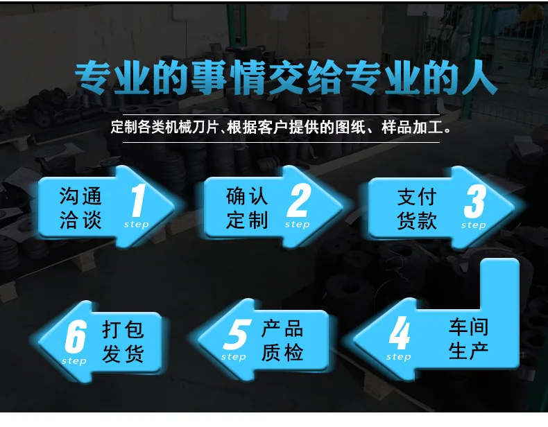 各类机械刀片加工