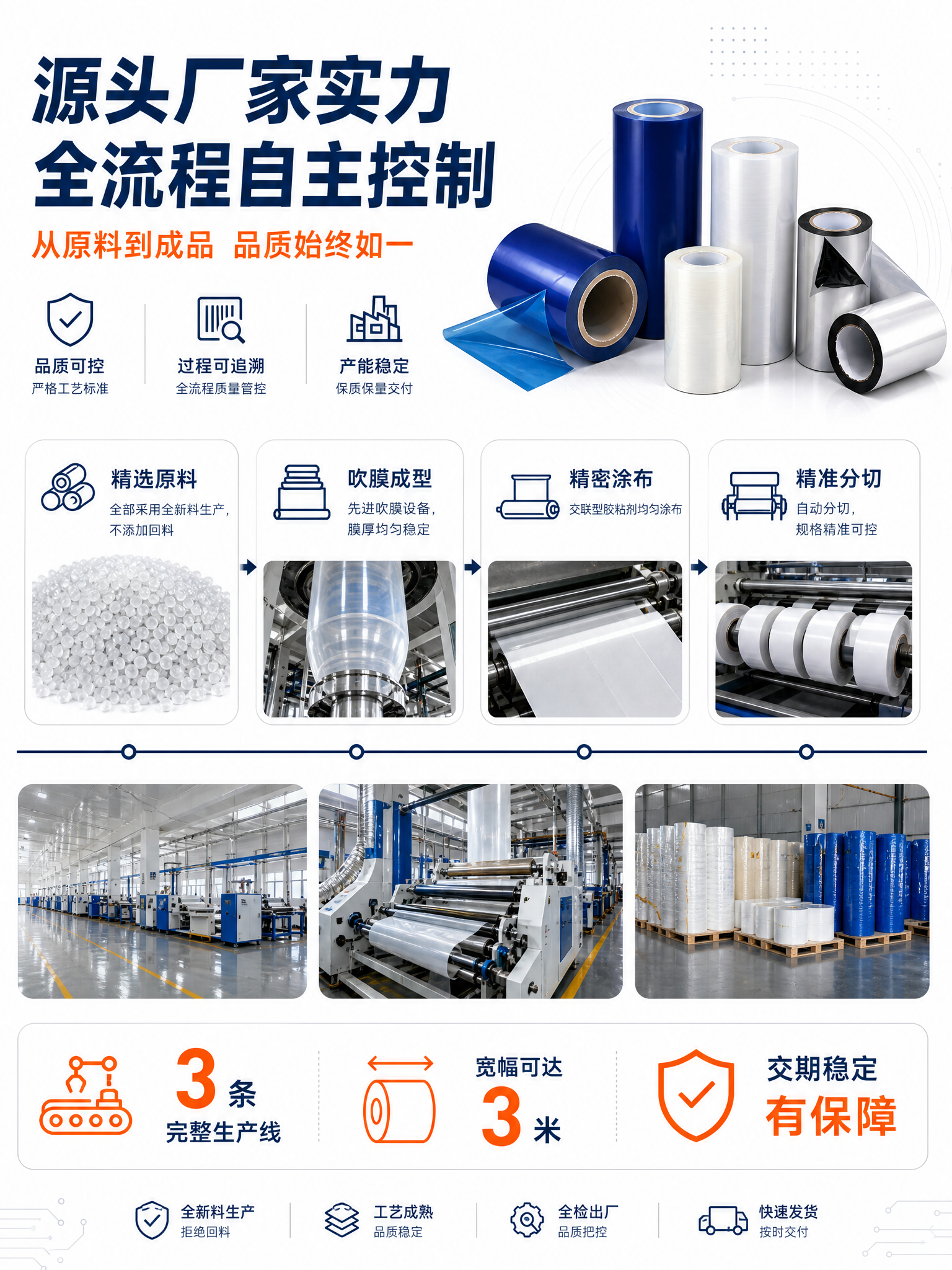 陕西乳白色保护膜钣金件喷涂遮蔽,特高粘现货供应