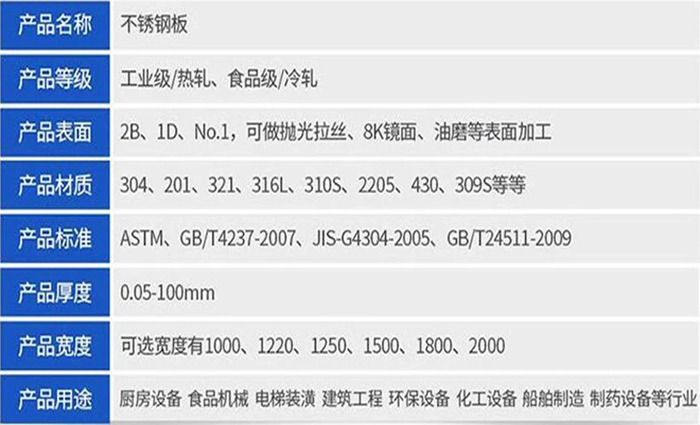 316L304321不锈钢板电厂专用耐酸耐腐蚀310S不锈钢板 - 3