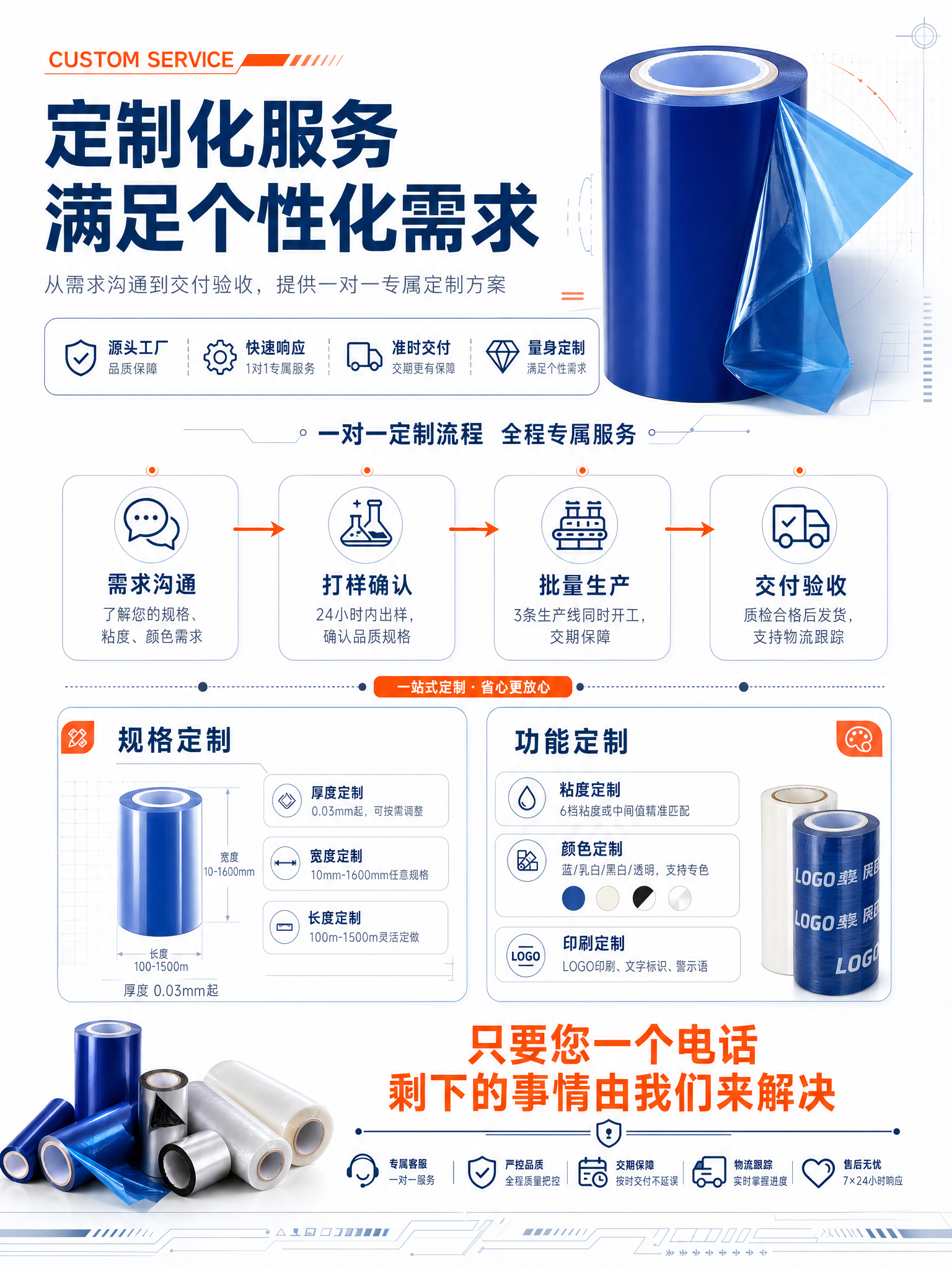 江苏佳诺塑业保护膜镜面金属板材保护,色调柔和,有遮光效果 - 2