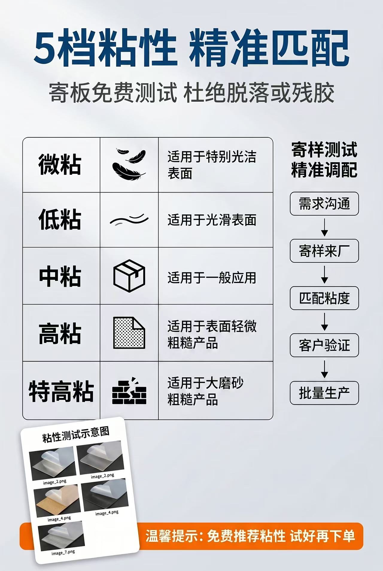 山西佳诺塑业保护膜折弯加工防磨损,稳定初粘力适中