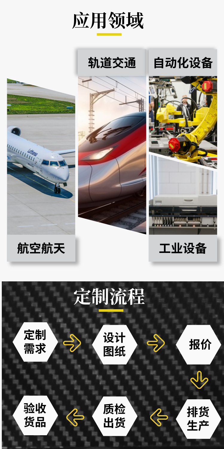 厂家直销 高精度碳纤维机械横梁 激光切割/3D打印设备专用 - 4