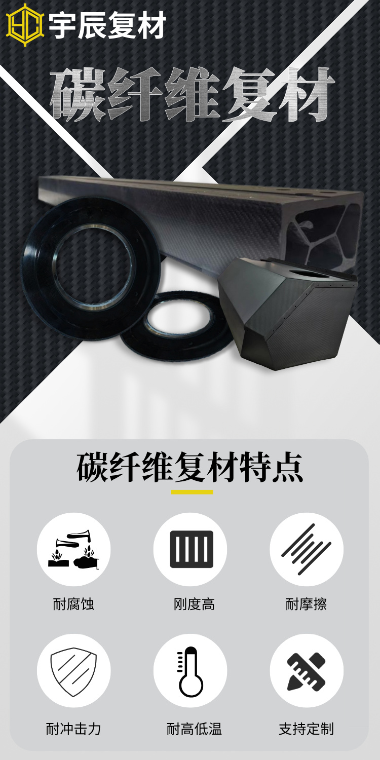 厂家直销 高精度碳纤维机械横梁 激光切割/3D打印设备专用 - 2