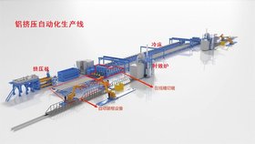 大型铝型材切割高精密锯床厂家 全自动铝切锯 新井田