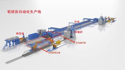 大型铝型材切割高精密锯床厂家 全自动铝切锯 新井田