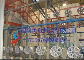 自动静电发生器,家具喷漆设备,喷漆机,喷涂设备
