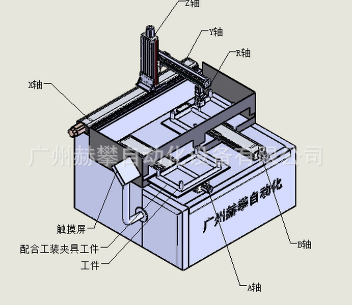 数控全自动弧焊机 - 2