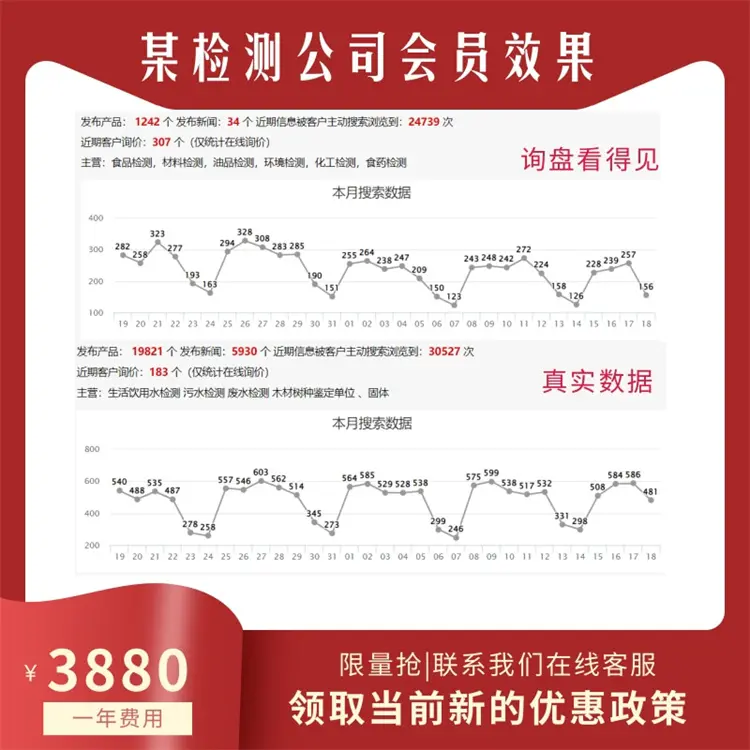 适合不锈钢板(卷)的广告平台_顺企网全网曝光更广