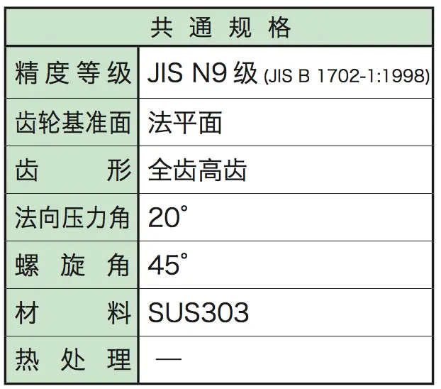 KHK齿轮交错轴斜齿轮多种材质种类丰富【小原齿轮】