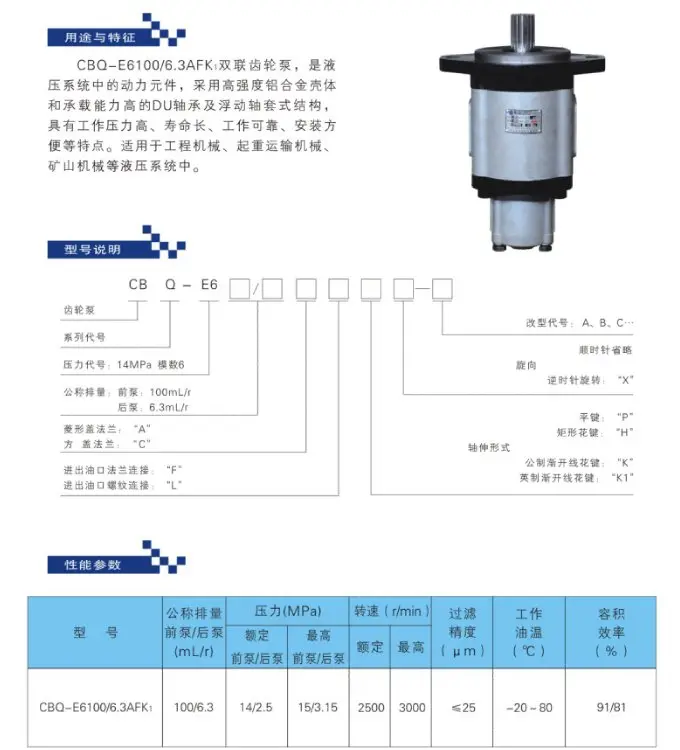 CBQ-F550/F410AFPXC 中高压齿轮 泵双联CBQ-F550/F420 CBQ-F550/FDXX - 3