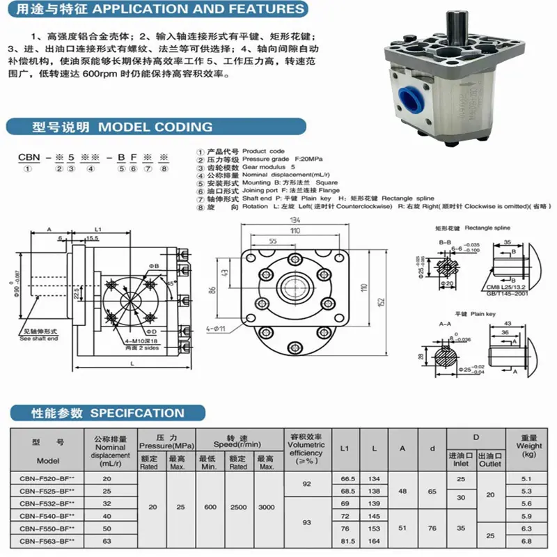 装载机液压油泵CBN-F520-BFH,F550,F563平花键轴法兰销售