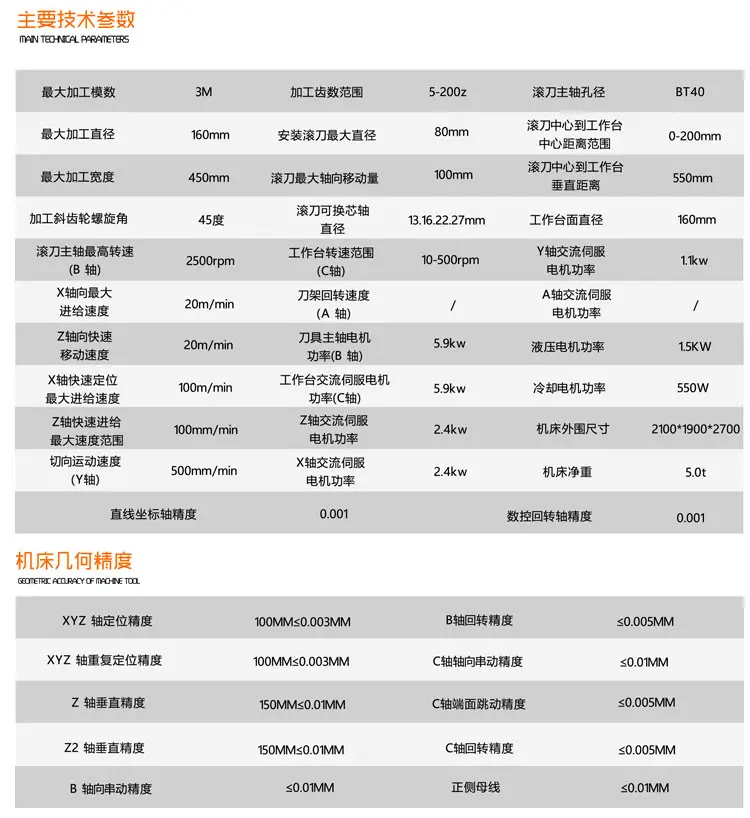 滚齿机生产厂家选伊盟云滚齿机 3个工作日出试切样品