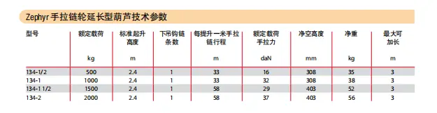 Yale手动环链葫芦12、全国质保、现货供应