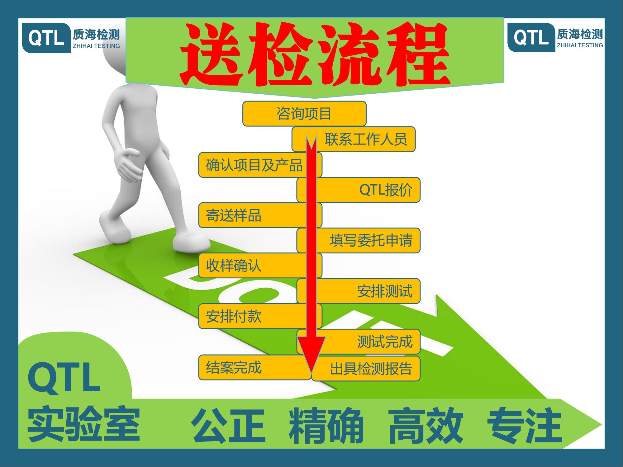 齿轮检测机构   弧齿锥齿轮测量 插齿刀测量 第三方检测
