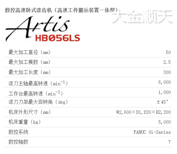 日本清和HB056LS高精密滚齿机小模数齿轮加工成套设备