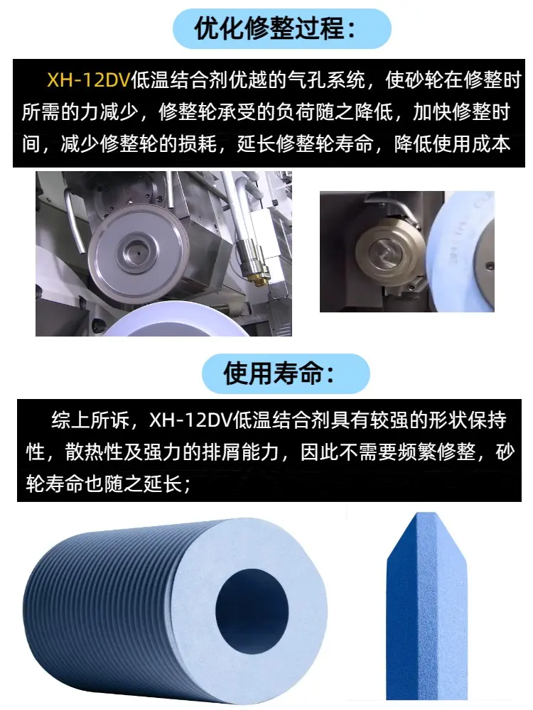 蜗杆砂轮 格里森蜗杆磨齿机配套信辉陶瓷TG蜗杆砂轮 - 4