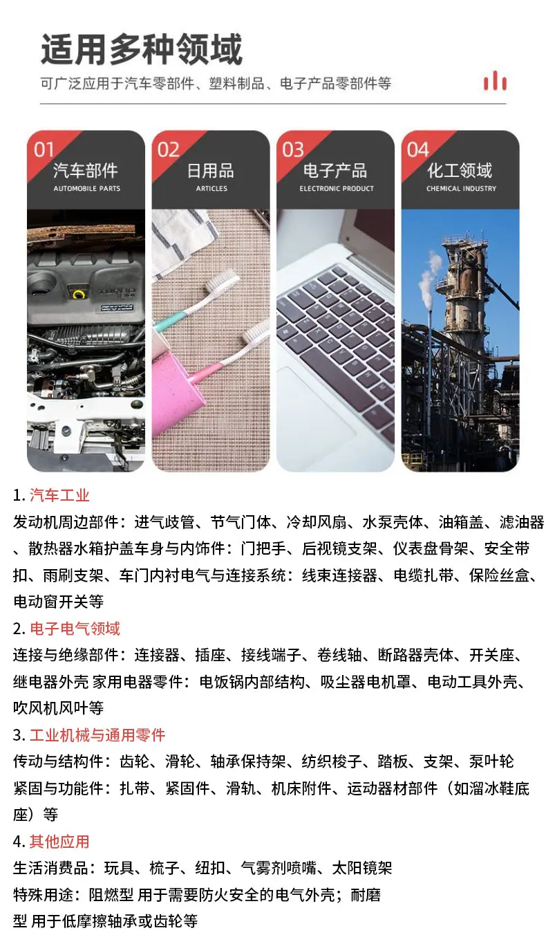 旭化成PA66详情页模版_05.jpg