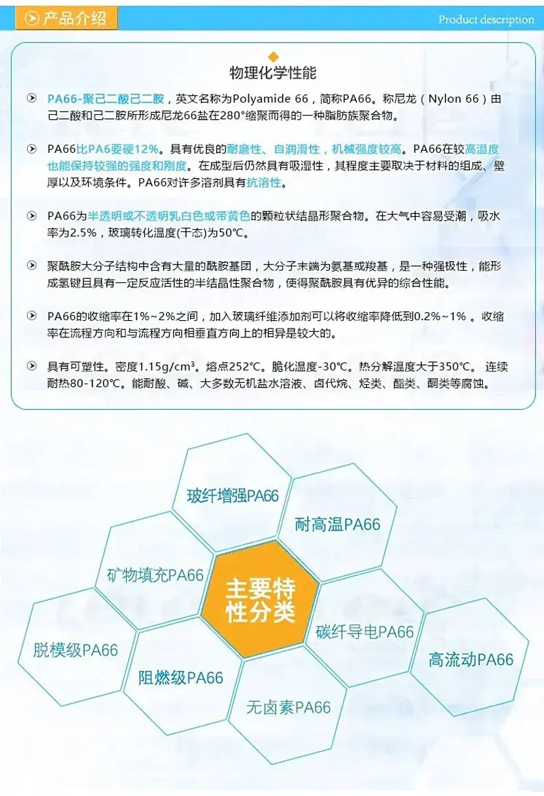 旭化成PA66详情页模版_06.jpg