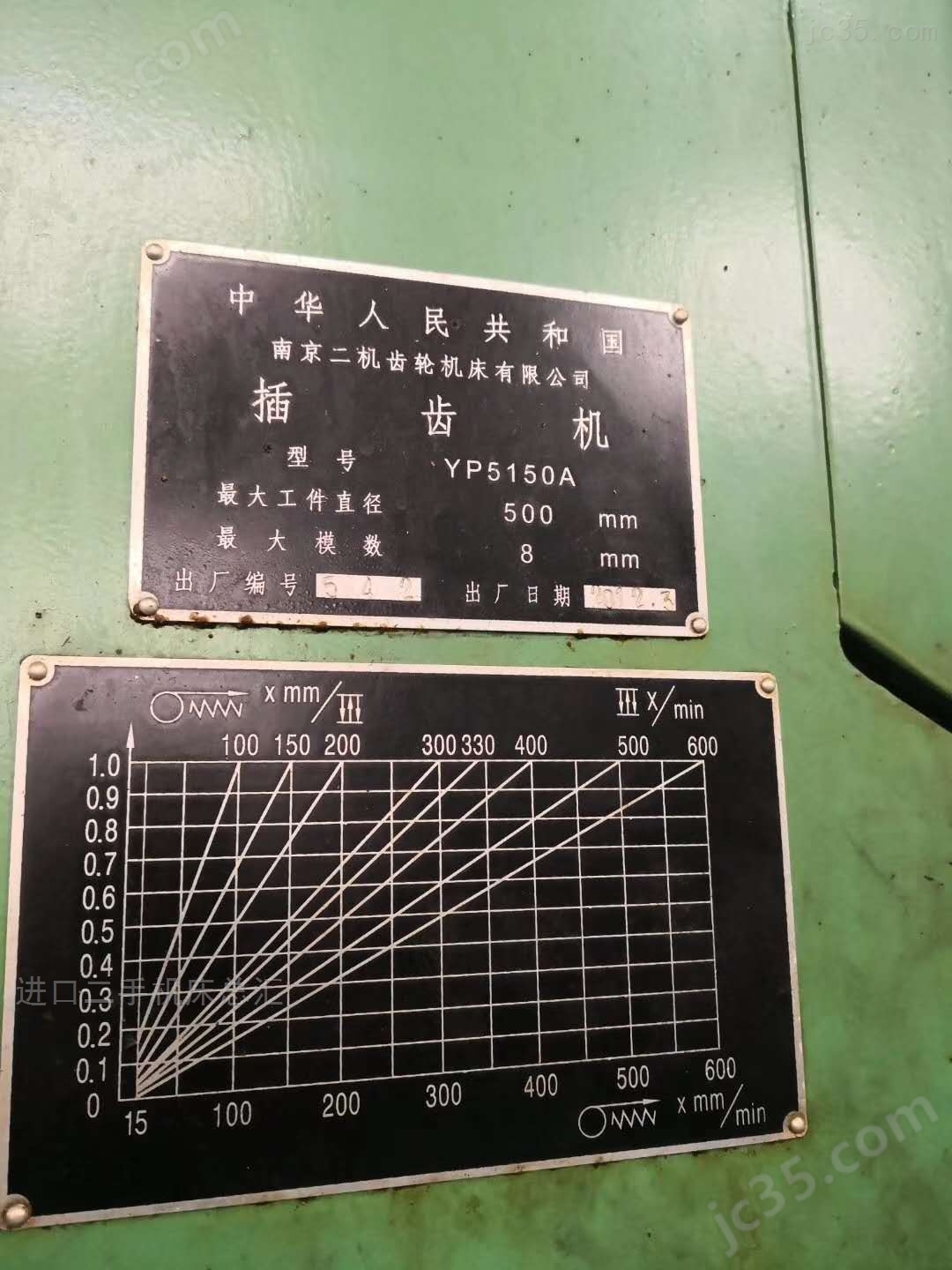 5150 二手南二机5150插齿机 - 4