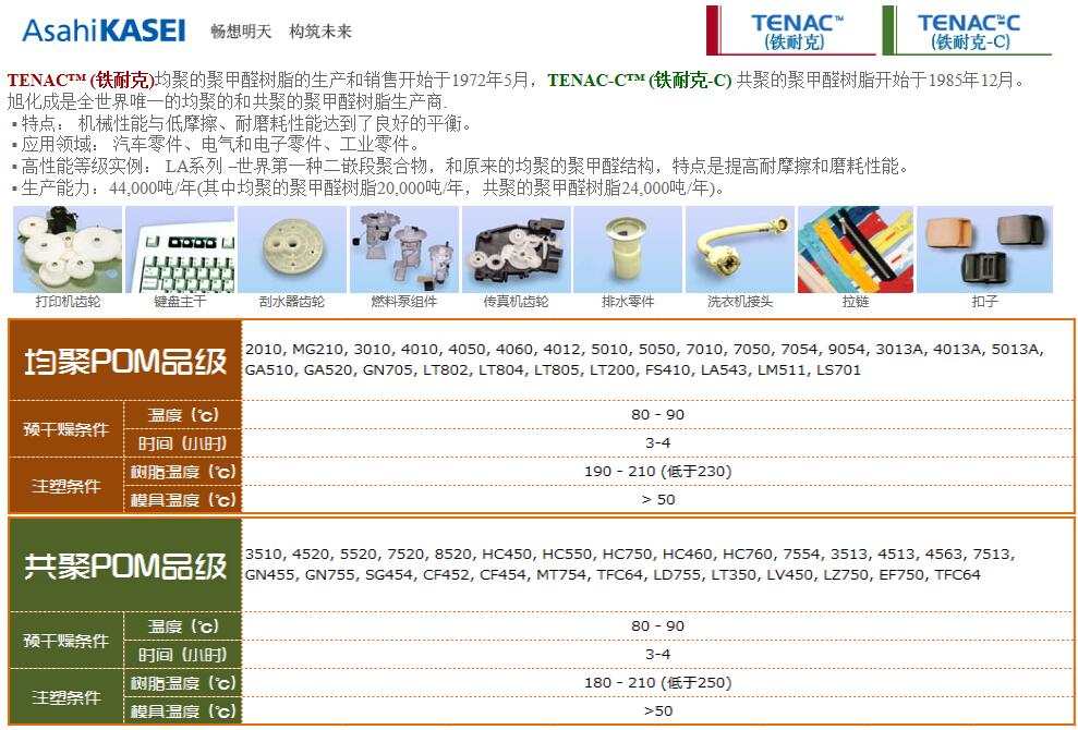 福清市PC注塑GS-2025MN 同步带轮生产 - 2