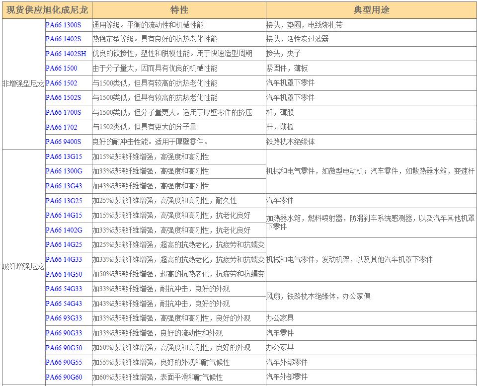 22年POM注塑TR510微型行星齿轮 - 3