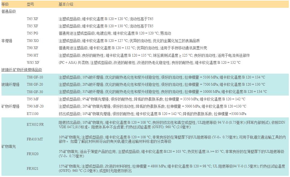 22年POM注塑RD751弧齿锥齿轮 - 4
