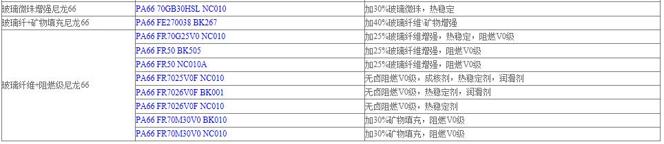 辉南县PC注塑341R 齿轮检测仪 - 2