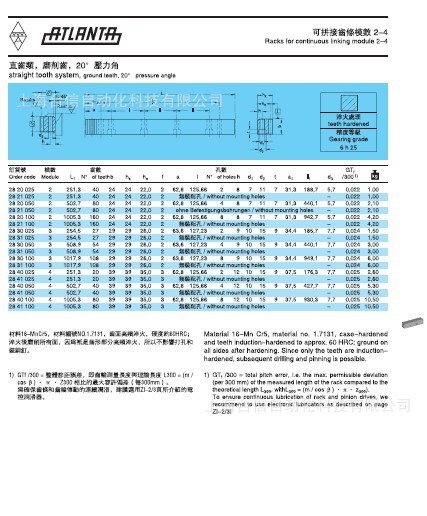 供应原产德国ATLANTA亚特兰大直齿条，现货促销中 - 2