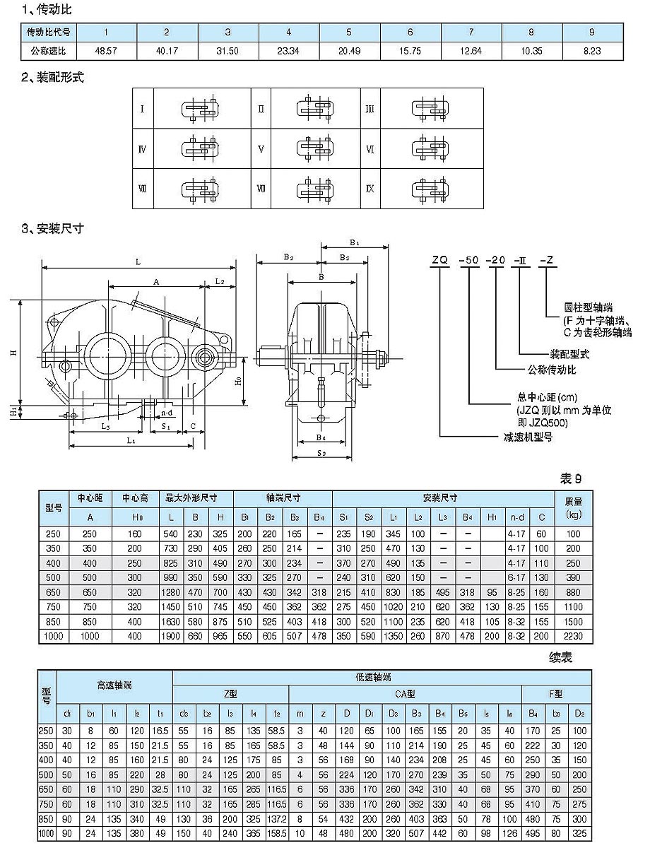 矿用提升机ZQ1000-48.57-7CA圆柱齿轮减速机 - 2