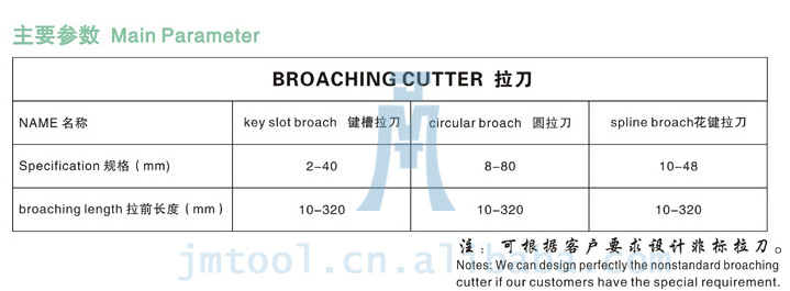 齿轮定制 供应非标齿轮订做、 - 3