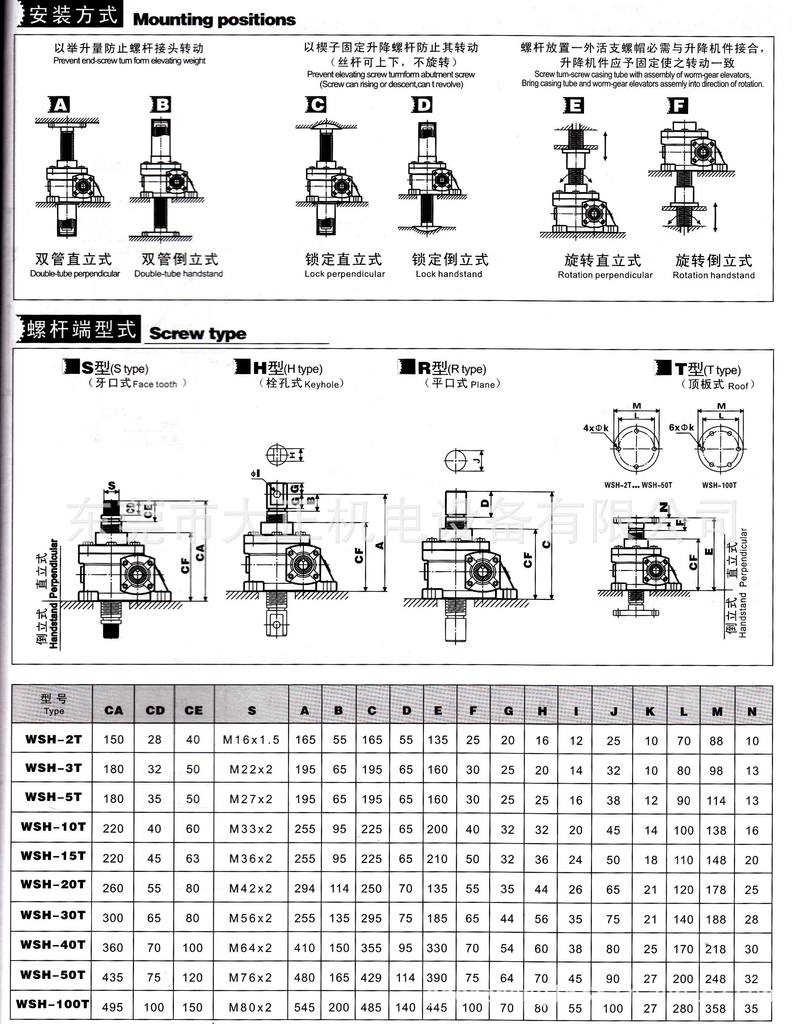 强珠减速WSH蜗轮丝杆升降机 大正机电 减速机 - 4