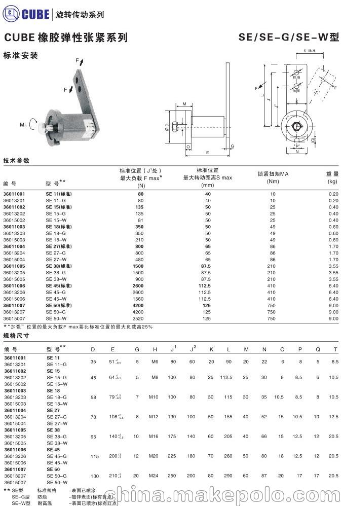 CUBE橡胶弹簧 张紧器链轮 - 2