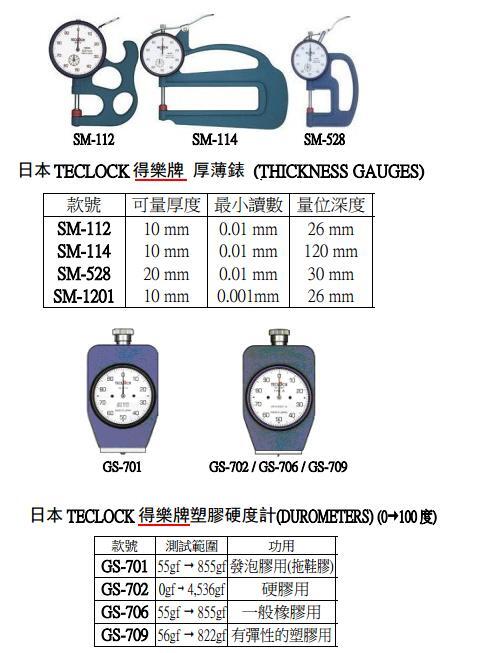 日本TECLOCK得乐牌厚薄表 塑料硬度计 - 2