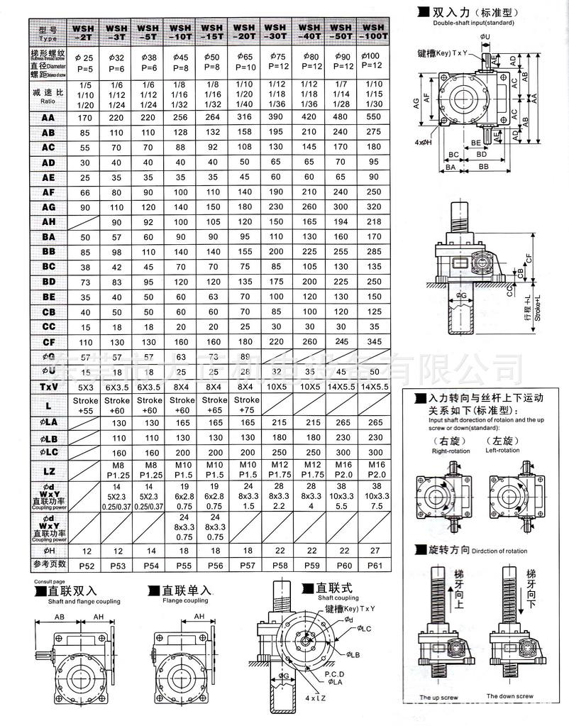 强珠减速WSH蜗轮丝杆升降机 大正机电 减速机 - 3