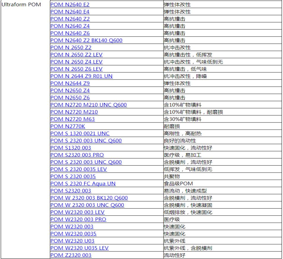 23年SITRASAC ASA 6E / C7045 telegrau弧齿锥齿轮减速机 - 4