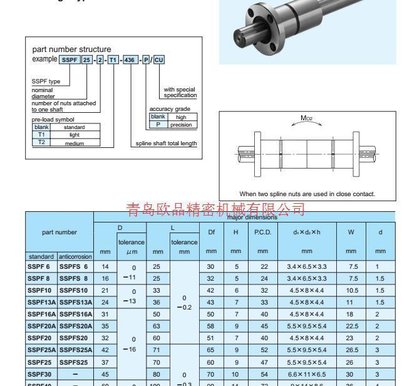NB花键轴承SSPF60 清仓特价