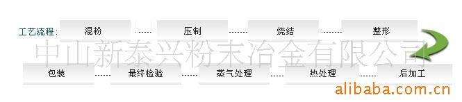 汽车零配件部件 汽车齿轮、高精密齿轮 - 3