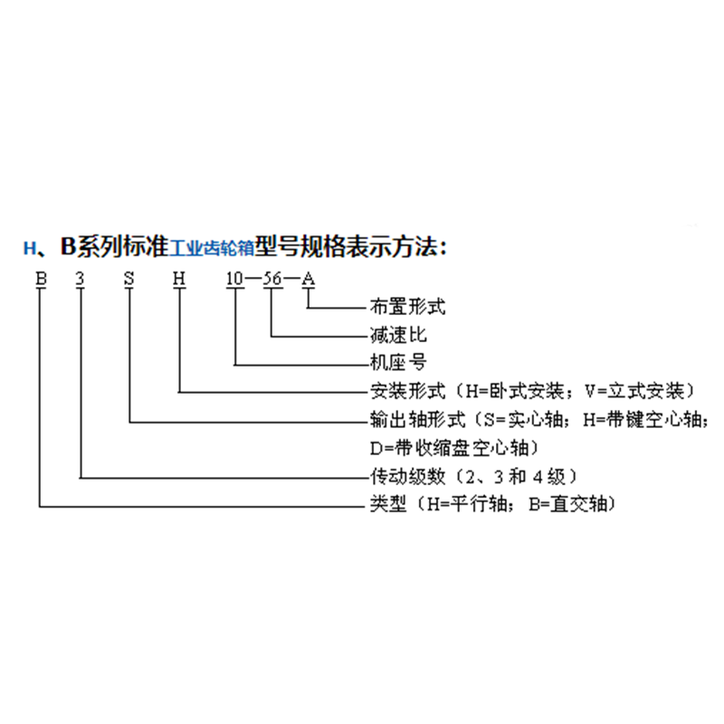 H.B工业齿轮箱H2-6行星齿轮减速机P泰兴减速机配件工业纺织机械 - 4