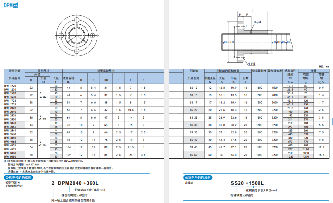 THK梯形花键轴承DPM2028+850L DPM2550 DPM2040 - 3