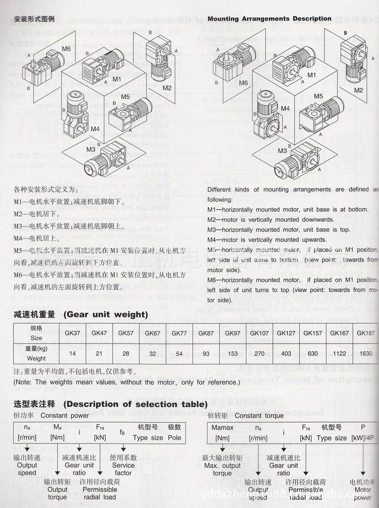 国茂减速机GK斜齿轮弧齿锥齿轮减速电机 大正机电 - 4
