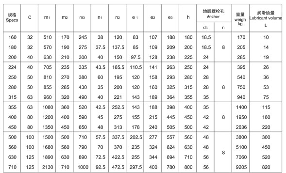 供应泰兴减速机ZSY224硬齿面齿轮减速机 - 4