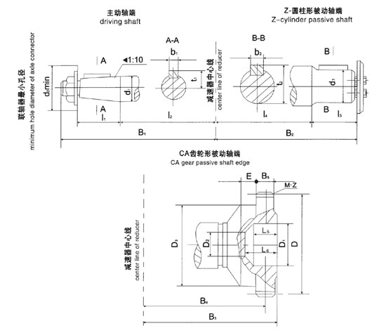 供应泰兴减速机ZQD850圆柱齿轮减速机 - 4